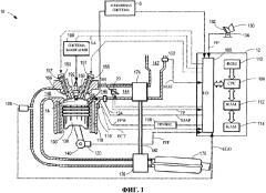 Способ и система контроля преждевременного зажигания (патент 2566683)