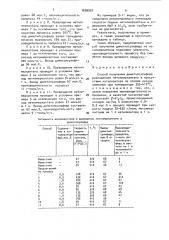 Способ получения диметилсульфида (патент 1699997)