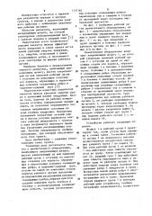 Рыхлительное оборудование (патент 1137162)