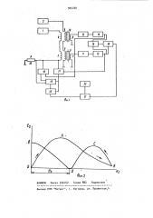 Устройство для контроля параметров ферромагнитных изделий (патент 905760)