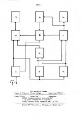 Электроннолучевой осциллограф с автоматической установкой вертикального размера и положения изображения (патент 907447)
