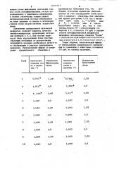 Объектив (патент 1056121)