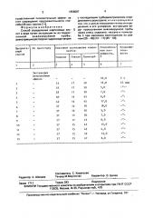 Способ определения нафтеновых кислот в воде (патент 1658087)