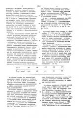 Способ изготовления пленок и листов из полимерных материалов (патент 899357)