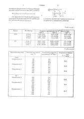 4,4 @ -диоктил-6,6 @ -бис[2-бис (4-анилиноанилидо) (тиофосфоноокси)-5-октилбензил]-2,2 @ -метиленбисфенол в качестве ингибитора термоокисления непредельных и предельных каучуков (патент 1768608)