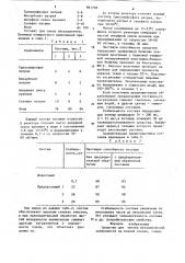 Средство для чистки металлической поверхности (патент 891768)