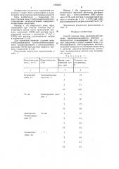 Способ гашения пены (патент 1353462)