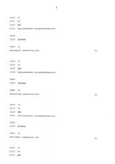 Событие das-40278-9 aad-1, родственные линии трансгенной кукурузы и их событие-специфическая идентификация (патент 2614120)