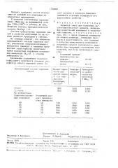 Сырьевая смесь для получения высокоглиноземистого цемента (патент 1578097)