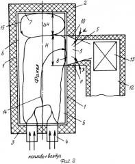 Топка (патент 2303194)