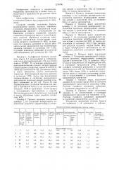 Способ получения бумаги (патент 1276706)