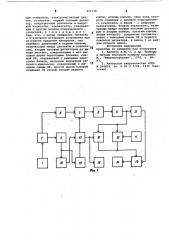 Устройство для измерения толщины (патент 892198)