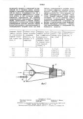 Устройство для морской очистки газов (патент 1579537)