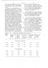 Аппарат для гетерогенных каталитических процессов (патент 1142158)