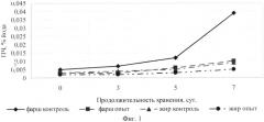 Рубленые полуфабрикаты из мяса птицы (патент 2572491)