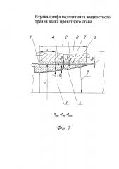 Втулка-цапфа подшипника жидкостного трения валка прокатного стана (патент 2630137)