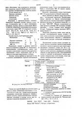Смазка для горячей обработки металлов давлением (патент 642358)