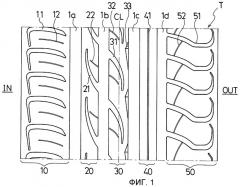 Пневматическая шина (патент 2468930)