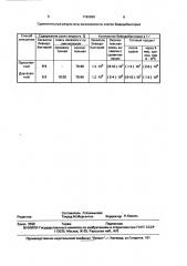 Способ получения сухого молочного продукта (патент 1762860)