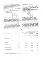 Железоорганосилоксаны, проявляющие каталитическую активность при хлорировании ароматических углеводородов (патент 514860)