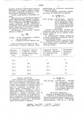 Способ определения содержания компонентов в смешанных двухкомпонентных пряжах (патент 958968)