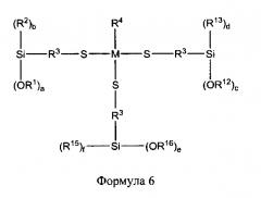 Силансульфидные модифицированные эластомерные полимеры (патент 2617403)