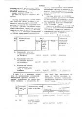Раствор для травления вольфрама с поверхности алюминия (патент 707949)