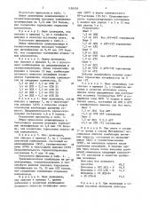 Ингибитор нитрификации (патент 1650005)