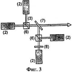 Способ и устройство для получения поляризационных голограмм (патент 2457526)