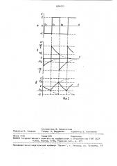 Мультивибратор (патент 1564712)