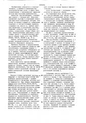 Приспособление для сборки узла магнитной и контактной систем герметизированного реле (патент 1094084)