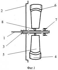 Поперечный профиль поверхности катания подрессоренного бандажа колеса колесной пары (патент 2522225)