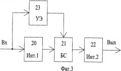 Интегрированная наблюдательная система сопровождения (патент 2327188)