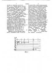 Цифровой частотно-фазовый компаратор (патент 1248025)