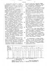 Способ выплавки стали в подовом сталеплавильном агрегате (патент 1439128)