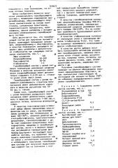 Газообразующий состав для получения пеноматериала (патент 910677)
