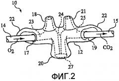 Назальный и оральный интерфейс пациента (патент 2447871)