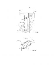 Волоконно-оптический контроль тока для электромагнитной дальнометрии (патент 2648785)
