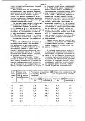 Способ определения средней длины волокна бумажной массы (патент 1012104)