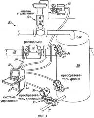 Преобразователь давления с множеством датчиков эталонного давления (патент 2406986)