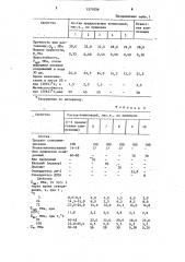 Клеевая композиция (патент 1571056)