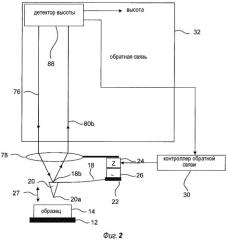 Система обнаружения для динамического зонда (патент 2518859)