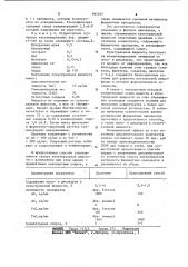 Способ получения амилолитических ферментных препаратов (патент 997455)