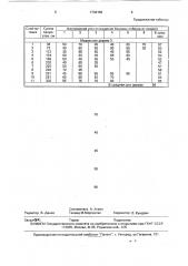 Способ оценки вертикальной структуры кроновой массы дерева (патент 1738155)