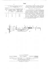 Способ изготовления электроизоляционных стеклопластиковых стержней (патент 476606)