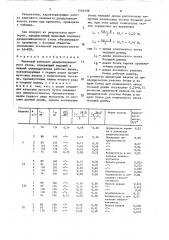 Валковый комплект двадцативалкового стана (патент 1595598)