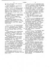 Способ подготовки бисульфитного щелока для выращивания микроорганизмов (патент 1130599)