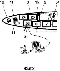 Система безопасности самолета (патент 2302661)