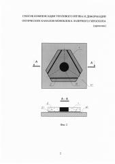 Способ компенсации теплового изгиба и деформации оптических каналов моноблока лазерного гироскопа (патент 2630531)