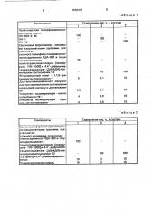 Способ восстановления изношенных поверхностей (патент 1650471)